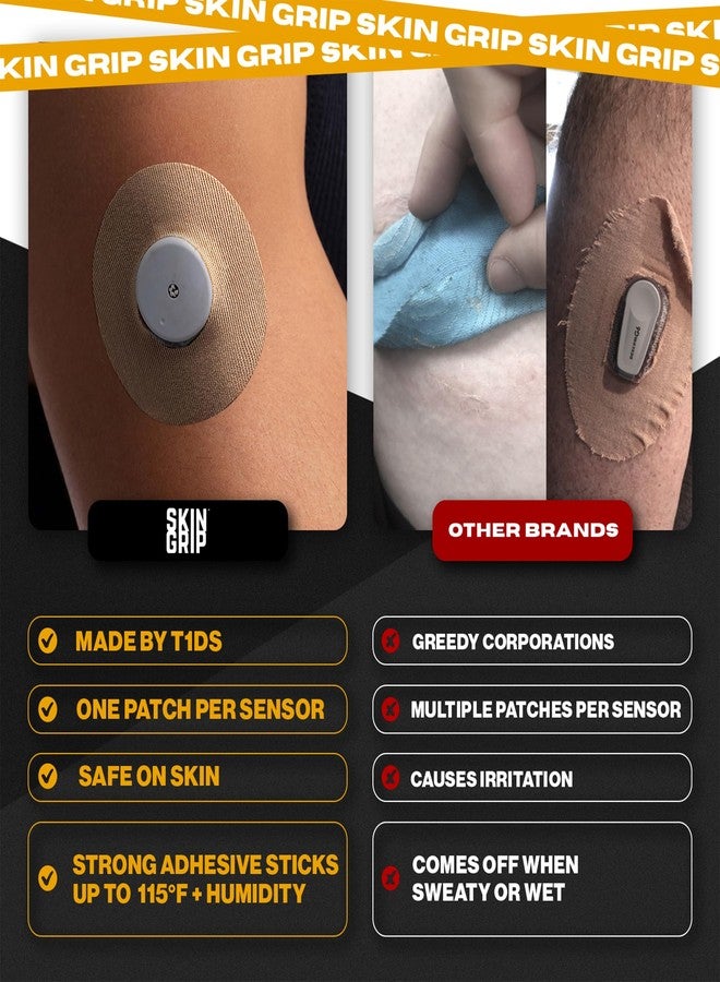 Skin Grip Freestyle Libre 2 & Lingo Sensors Cover – Compatible with Infusion Sets, Waterproof Adhesive Tape, Covers w/Cutout (Not for Libre3), Lasts 10-15 Days, CGM Sensor Patches, Tan - Image 4